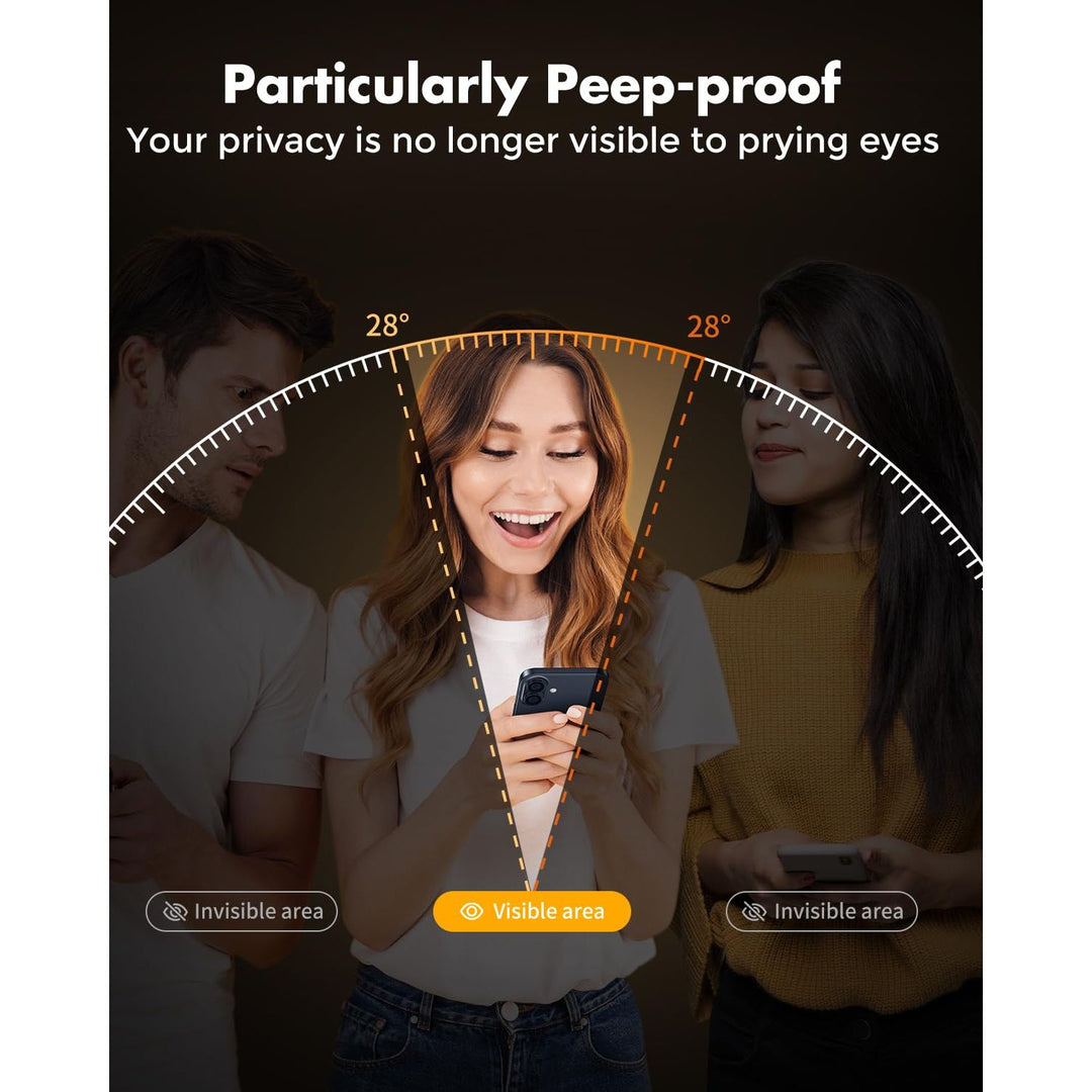 PrivacyShield 2-Pack for iPhone 16 Max