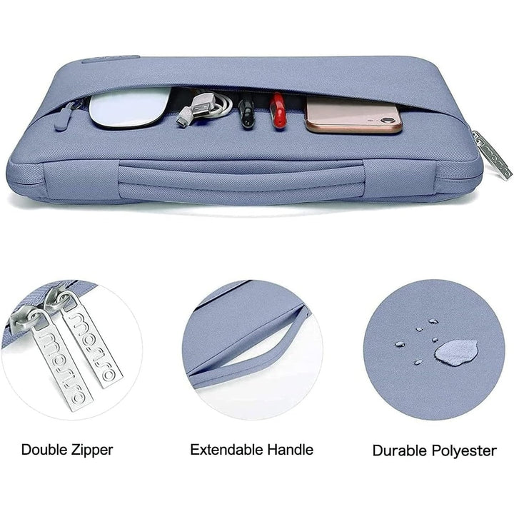 AirBlue Pro Kit for MacBook Air 15