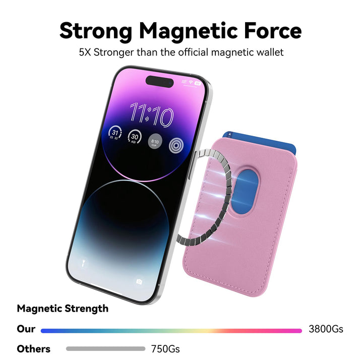 MagnetSafe Card Case for iPhone - DOKUTRONIX