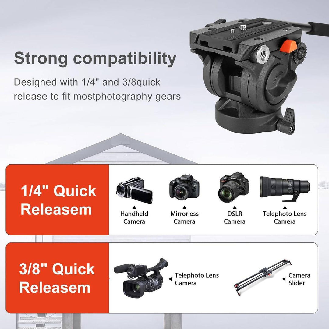 ProVideo 72 Heavy-Duty Tripod with Fluid Head - DOKUTRONIX