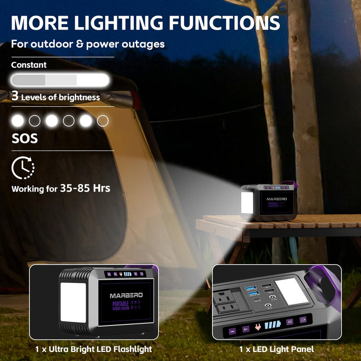 PowerPro 88Wh Portable Generator