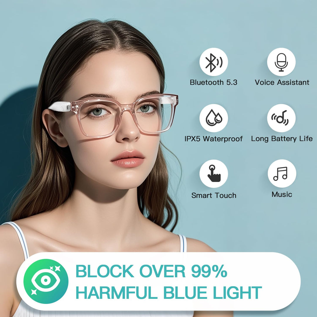 ChatGPT Smart Glasses: Real-Time Translator & More
