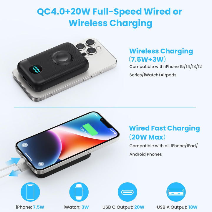 MagCharge 4-in-1 Power Bank