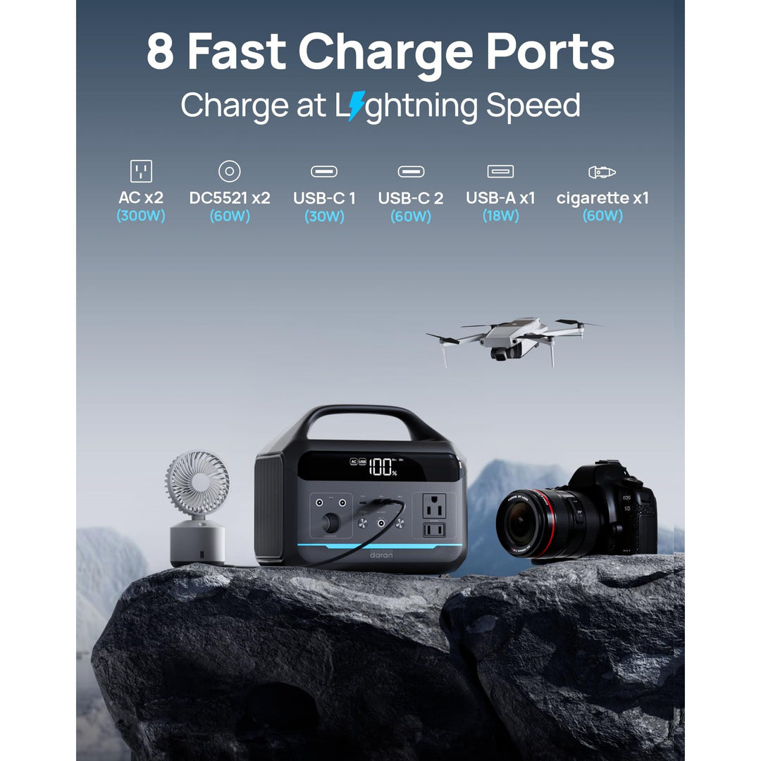 DaranPower 192Wh Solar Generator & Portable Charger