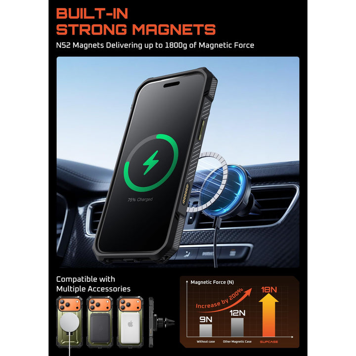 DesertGuard: MagSafe iPhone 17 Pro Max Case + Kickstand