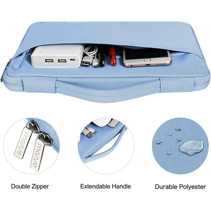 AirBlue Pro Kit for MacBook Air 15