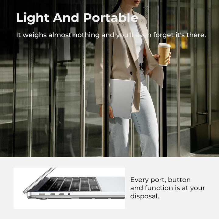 EooCoo Pro 14 Case Set - Crystal Clear