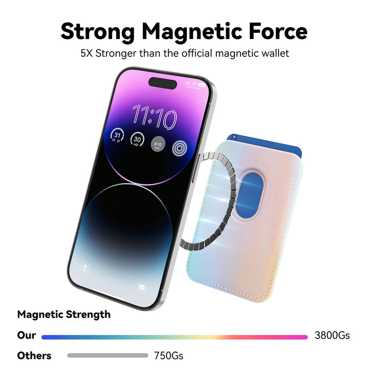 MagnetSafe Card Case for iPhone - DOKUTRONIX