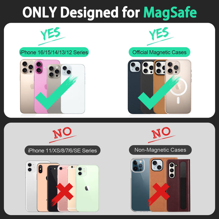 Magsafe PU Wallet - RFID, 6 Slots, Clear ID - DOKUTRONIX