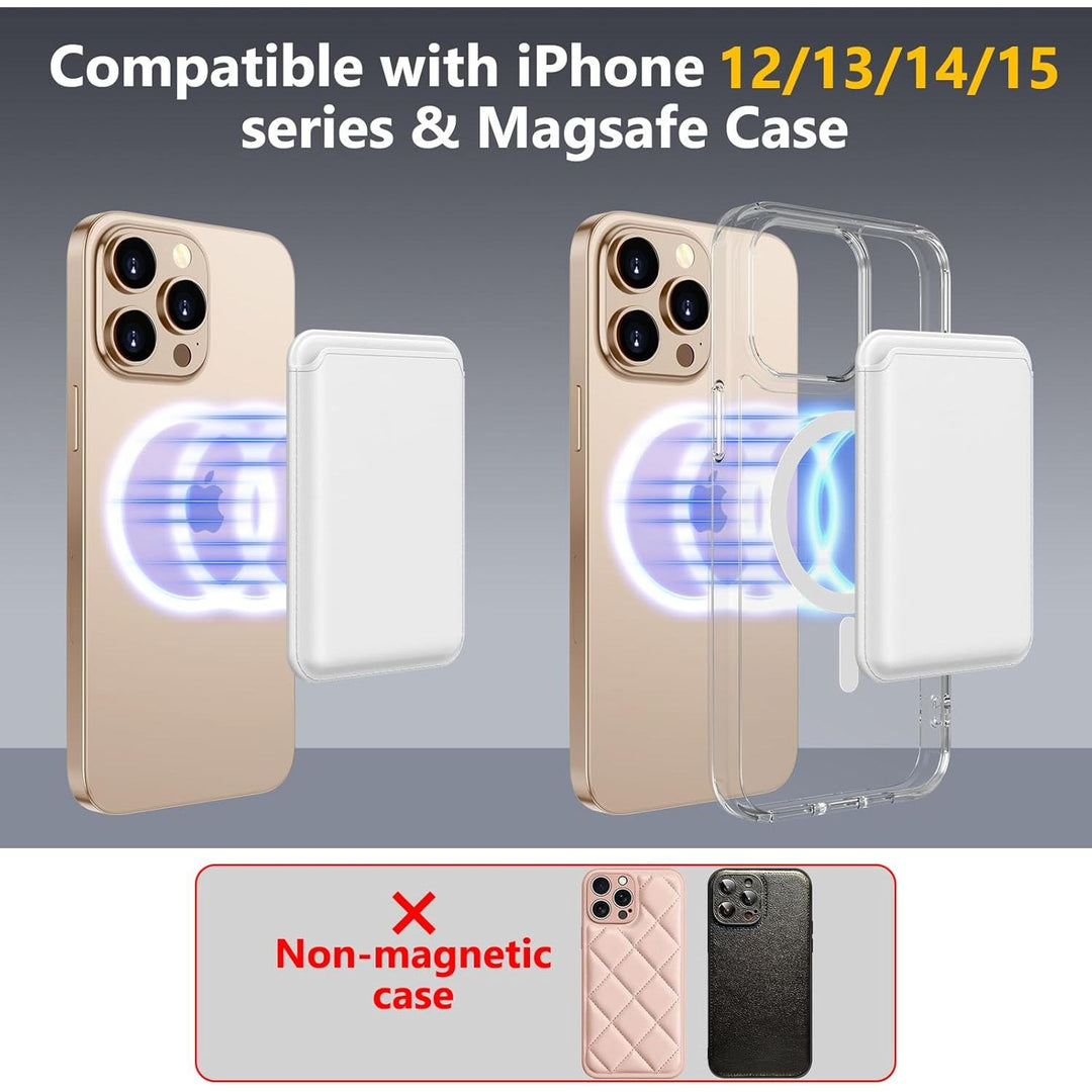 MagSafe Slim Wallet: RFID-Blocking Magnetic Holder - DOKUTRONIX