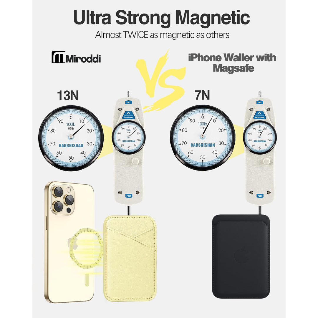 Miroddi MagSafe Leather Wallet - Ultra-Thin & RFID Blocker - DOKUTRONIX
