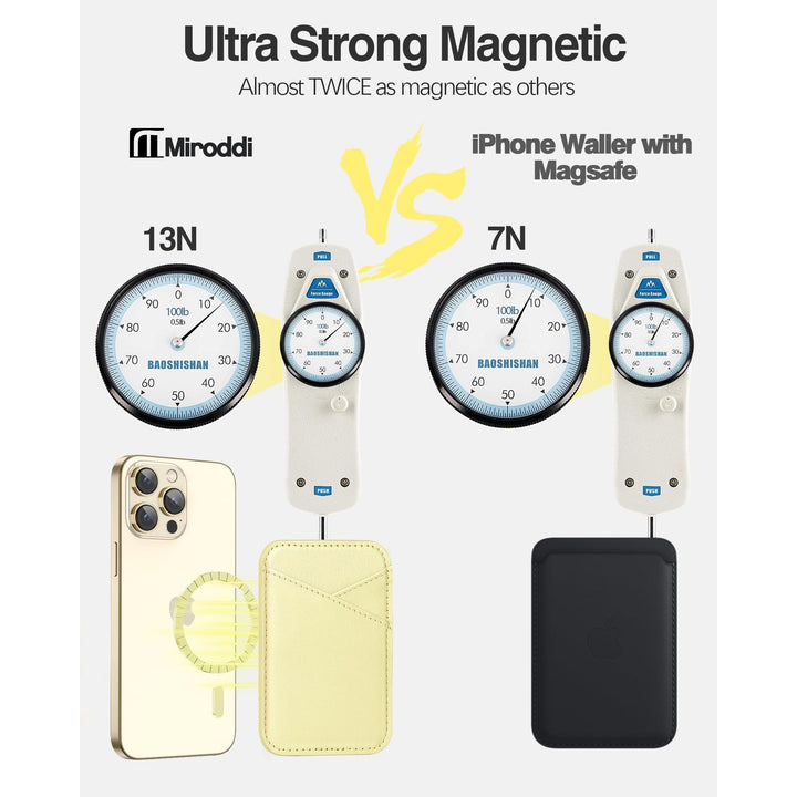 Miroddi MagSafe Leather Wallet - Ultra-Thin & RFID Blocker - DOKUTRONIX