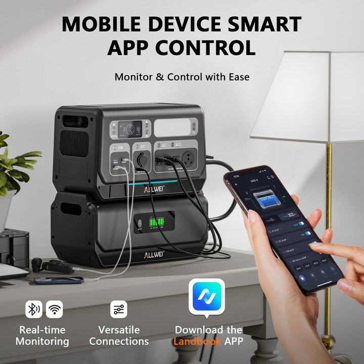 ALLWEI Solar Generator 280Wh