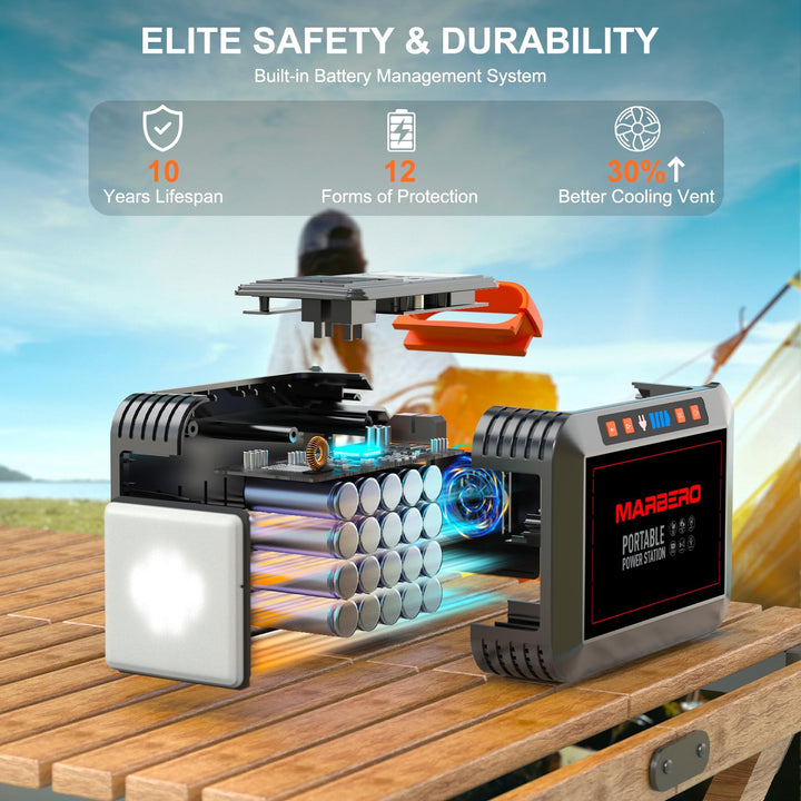 PowerPro 88Wh Portable Generator