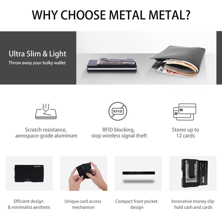 MagSafe Slim Wallet: RFID Metal Card Holder - DOKUTRONIX