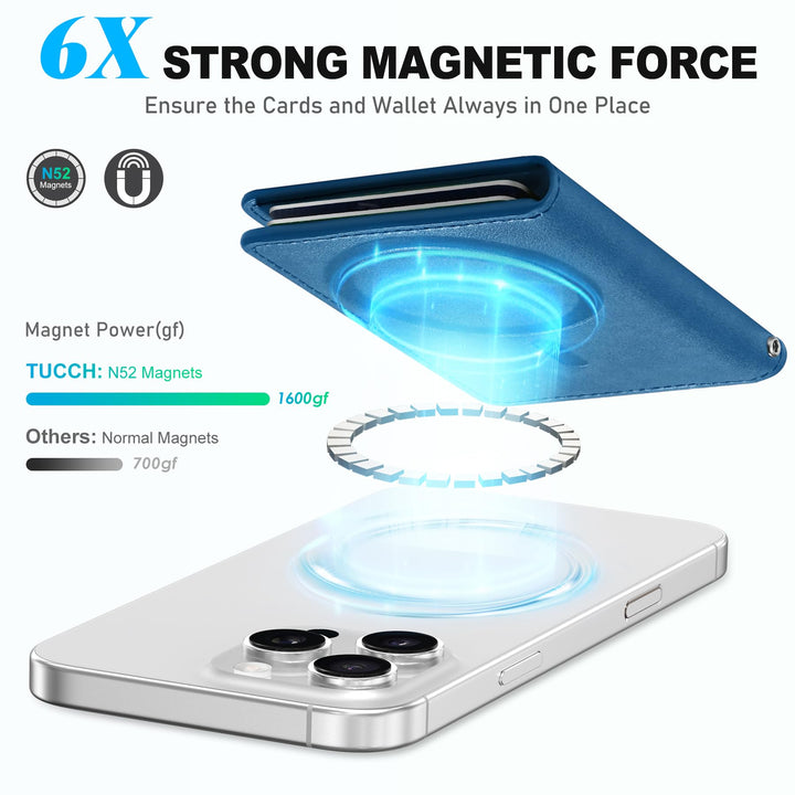 Magsafe PU Wallet - RFID, 6 Slots, Clear ID - DOKUTRONIX