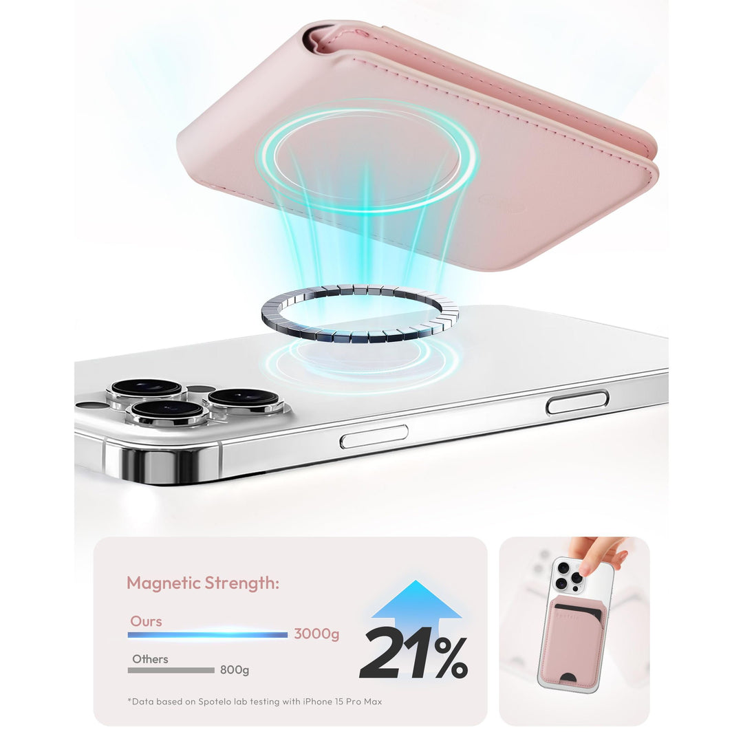 MagSafe iPhone Wallet & Card Holder - DOKUTRONIX