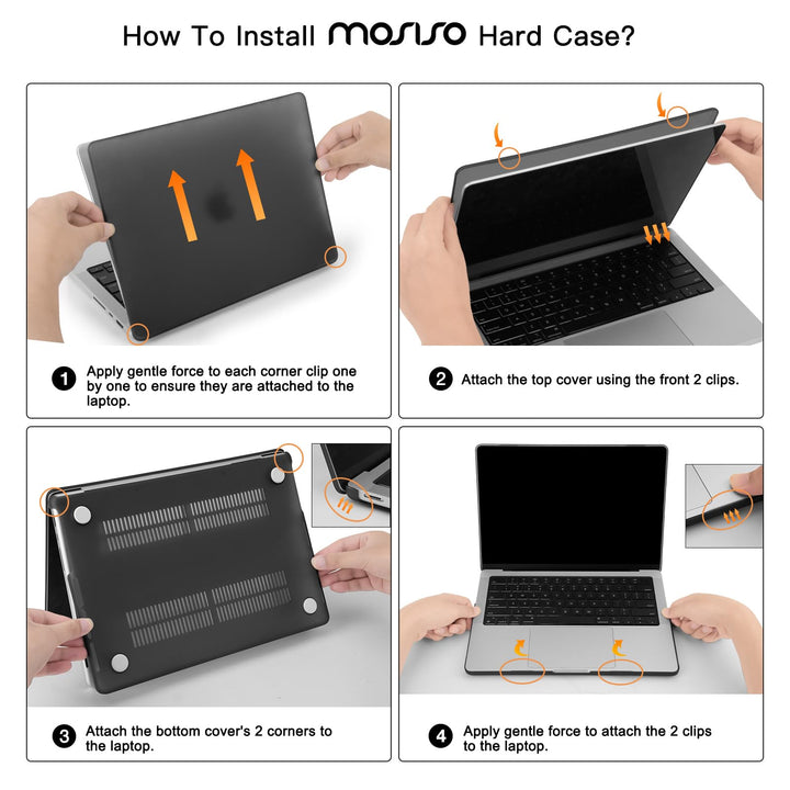 MOSISO ProShell 14 Case Set