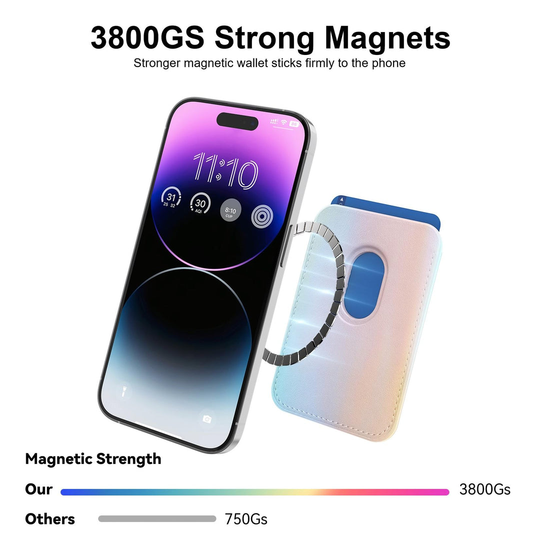 MagnetSafe Card Case for iPhone - DOKUTRONIX
