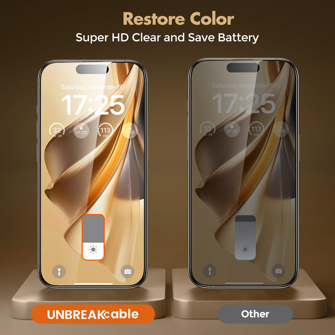 PrivacyShield 2-Pack for iPhone 16 Max