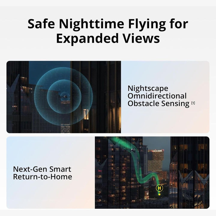 AirCam 3S 4K Drone - 45min Flight, 20km Range