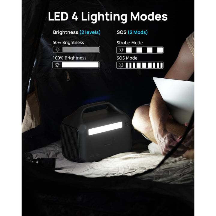 DaranPower 192Wh Solar Generator & Portable Charger