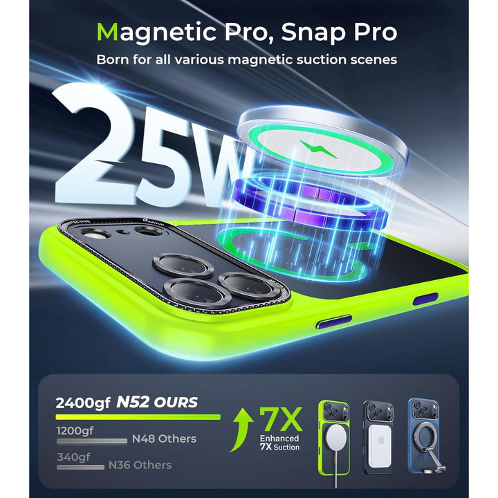 MagGrip Armor Case: iPhone 17 Pro Max - Orange