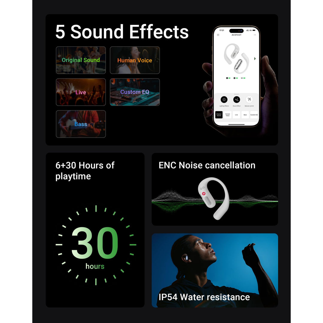 ACEFAST AceFit Pro Open-Ear Sports Headphones – 30H Playtime - DOKUTRONIX