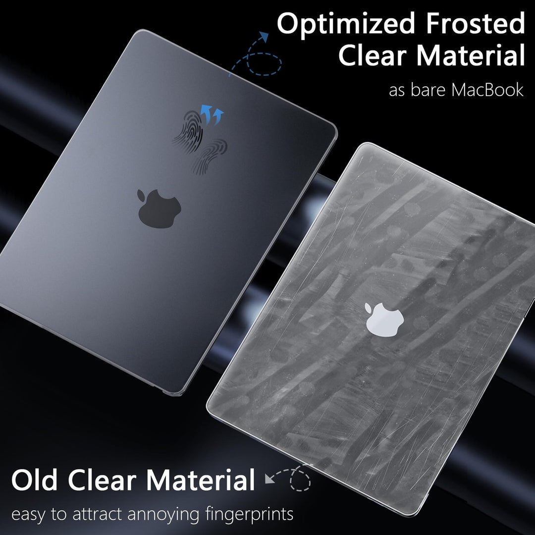 MEEgoodo MacBook Air 13 Case + Accessories