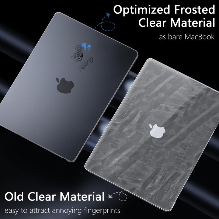 MEEgoodo MacBook Air 13 Case + Accessories