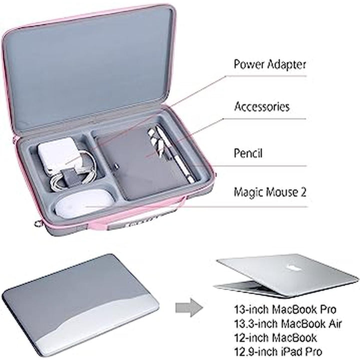 Pink ToughCase - DOKUTRONIX