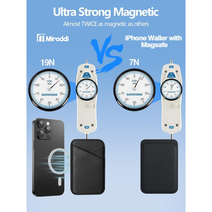 Miroddi MagSafe Leather Wallet - Ultra-Thin & RFID Blocker - DOKUTRONIX