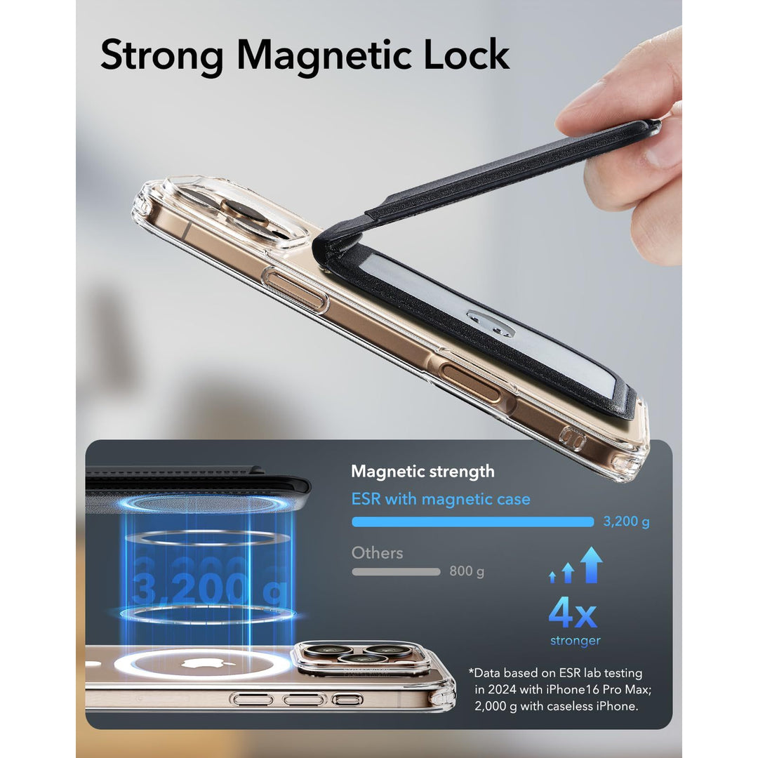Magsafe Wallet Pro - DOKUTRONIX