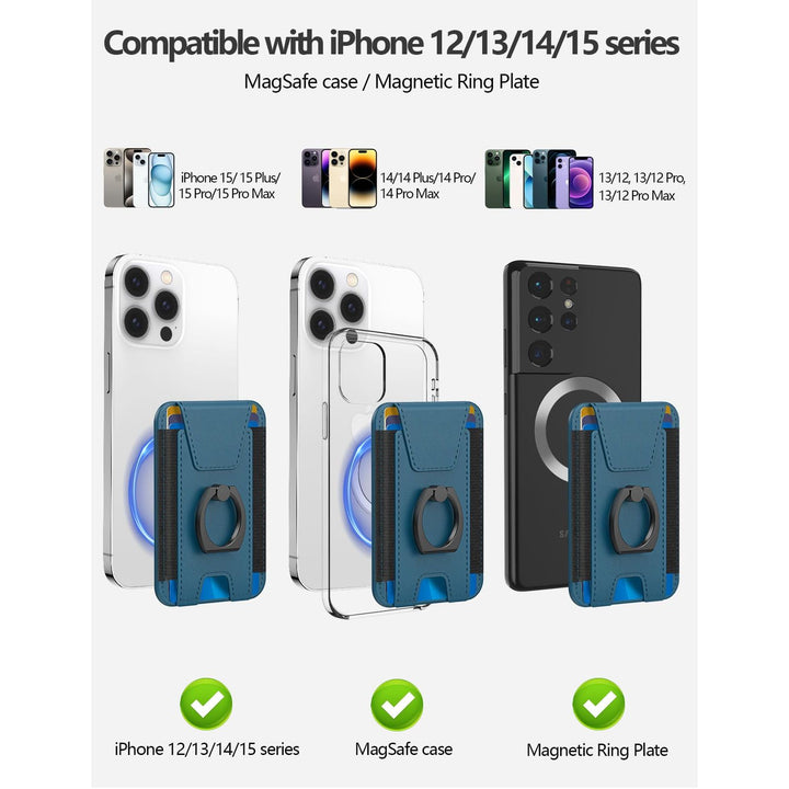 SecureMag Wallet for iPhone - DOKUTRONIX