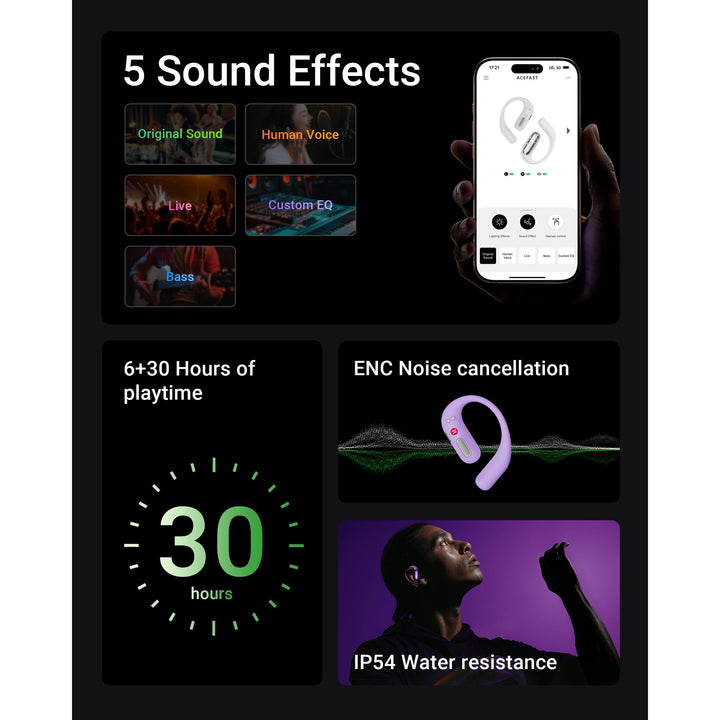 ACEFAST AceFit Pro Open-Ear Sports Headphones – 30H Playtime - DOKUTRONIX