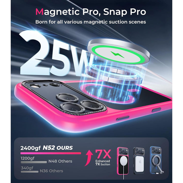 MagGrip Armor Case: iPhone 17 Pro Max - Orange