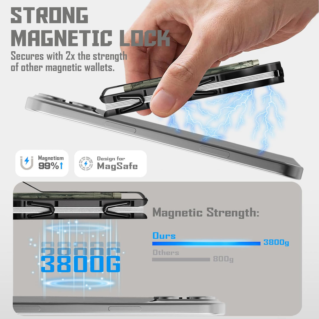 MagSafe Slim Wallet: RFID Metal Card Holder - DOKUTRONIX