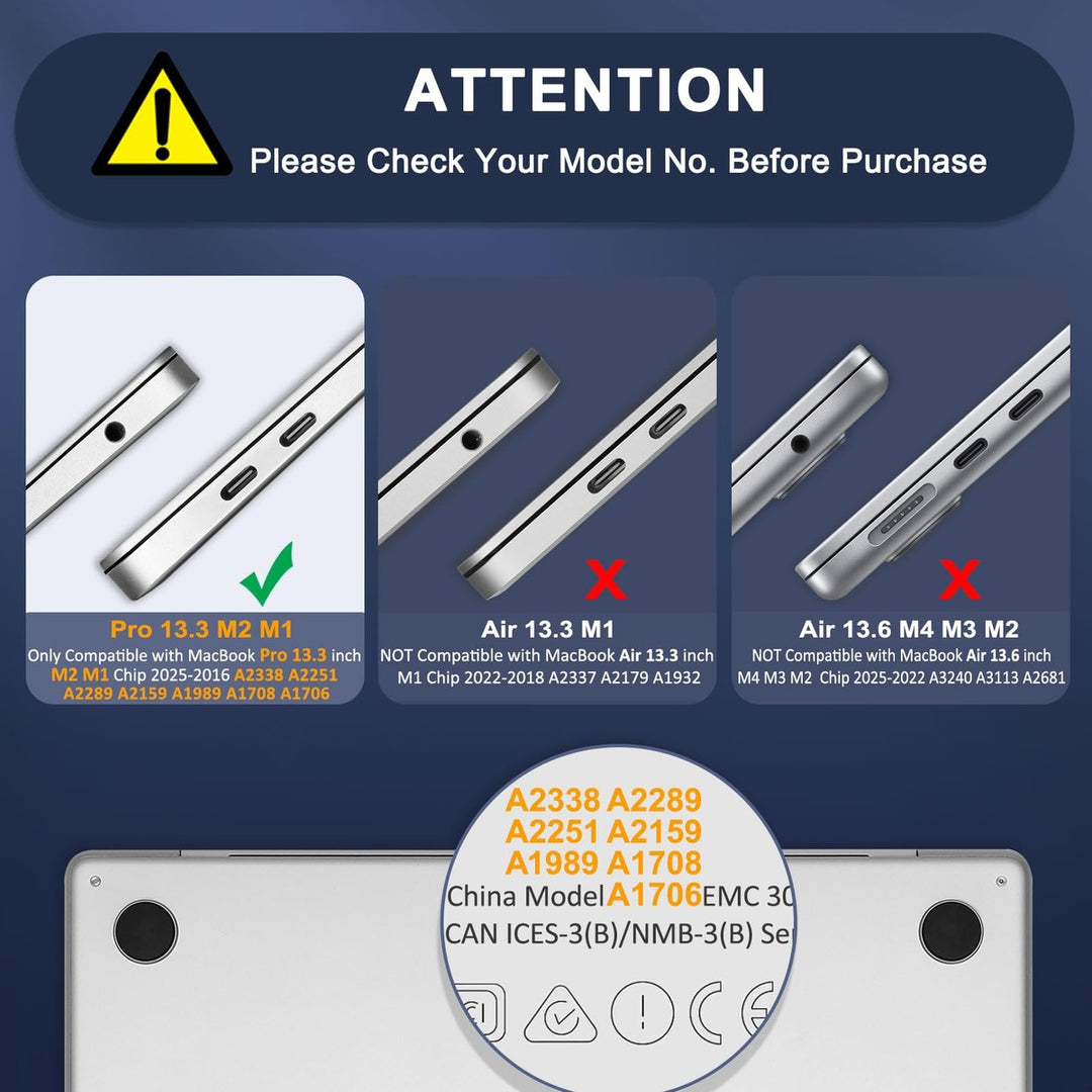 MacBook Pro 13 inch Case Kit - Midnight Green