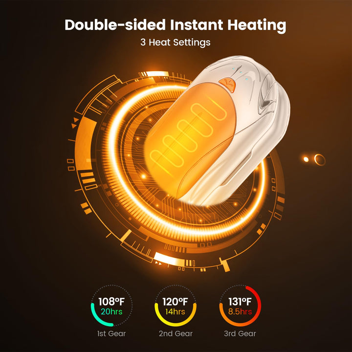 CozyPals: Rechargeable Hand Warmers Duo 6000mAh