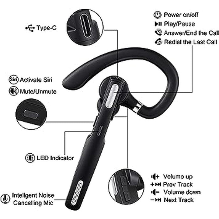 SilentWave V5.0 - Hands-Free - DOKUTRONIX