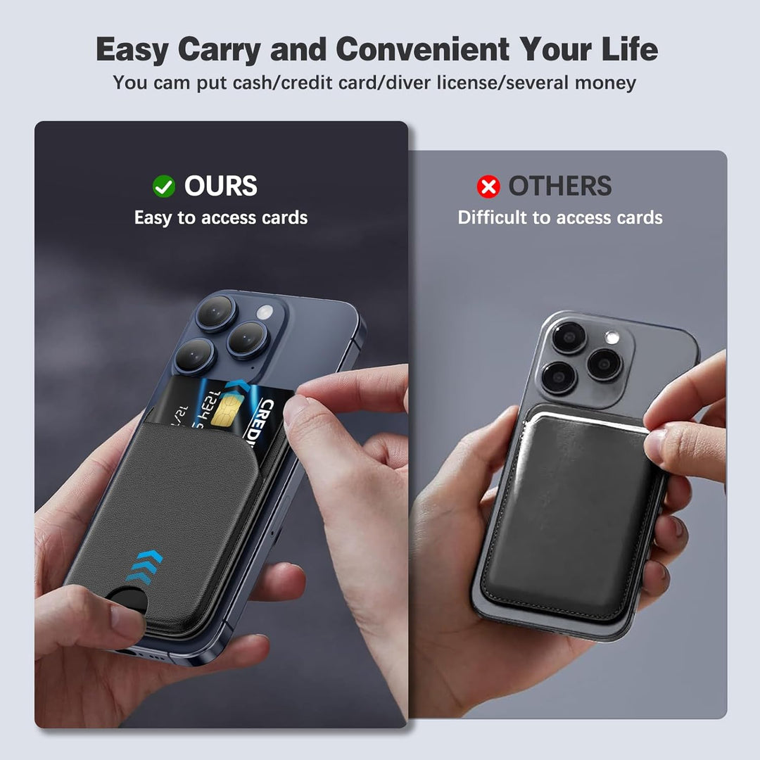 Mag-Leather Wallet for iPhone - DOKUTRONIX