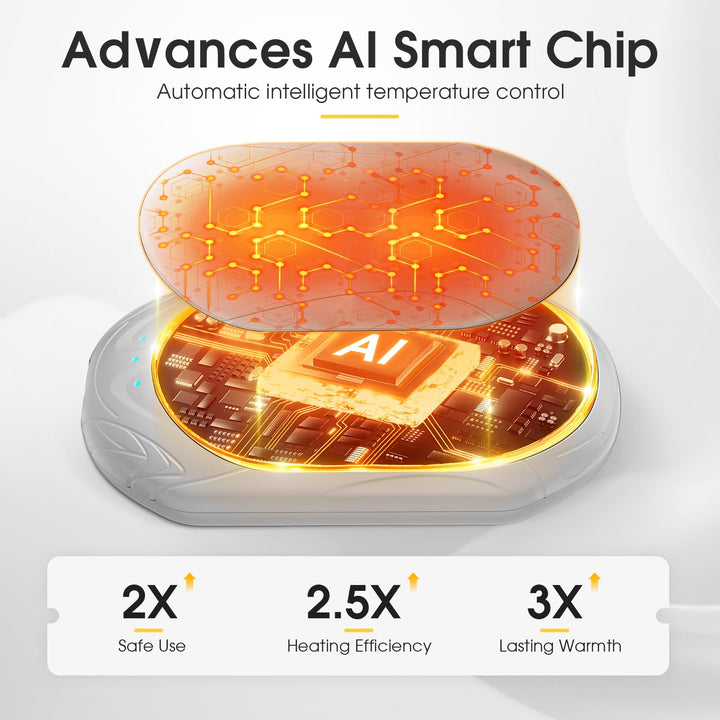 SmartHeat Duo: 20Hrs Rechargeable Hand Warmers