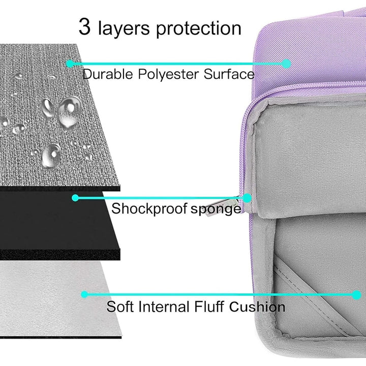 AirBlue Pro Kit for MacBook Air 15