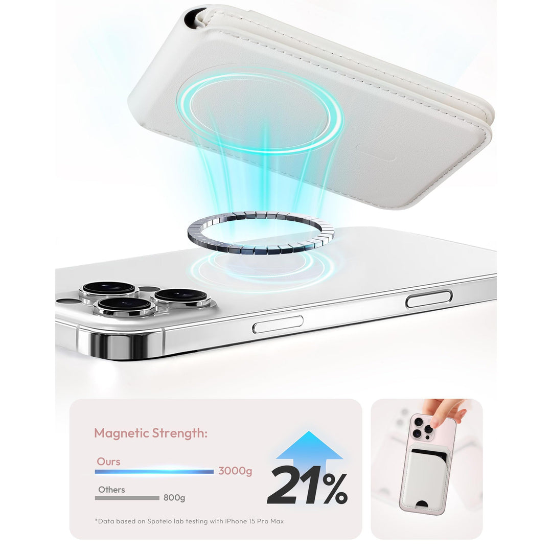 MagSafe iPhone Wallet & Card Holder - DOKUTRONIX