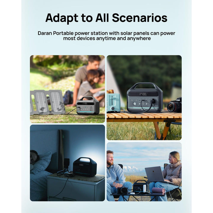 DaranPower 192Wh Solar Generator & Portable Charger