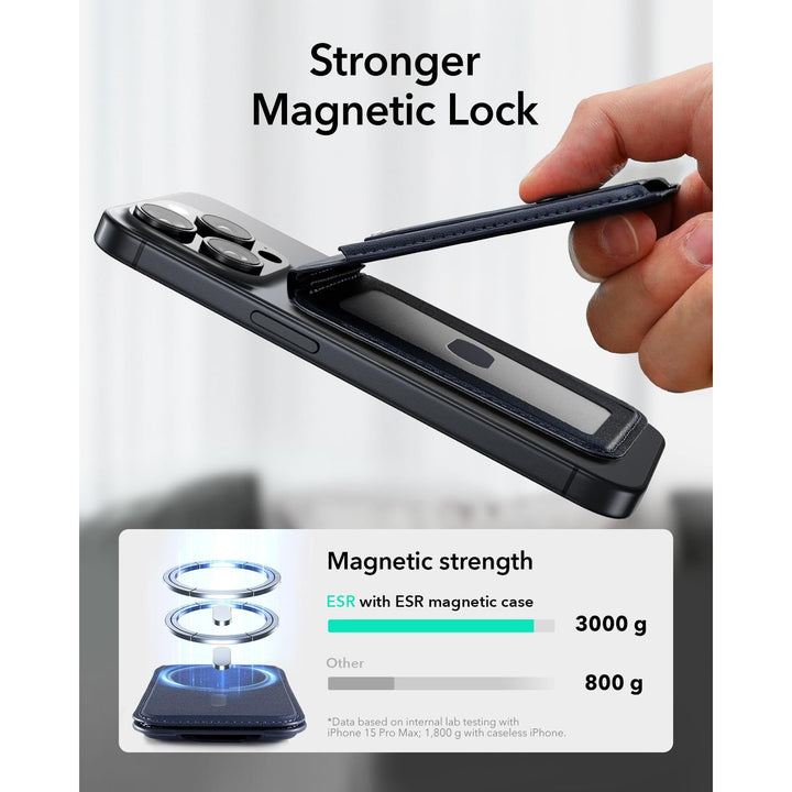 Magsafe Wallet Pro - DOKUTRONIX