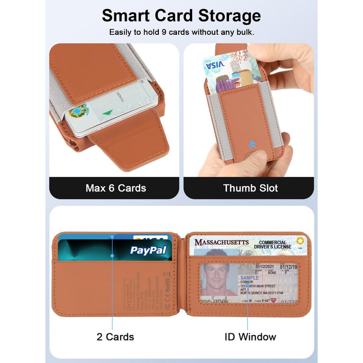 MagHold Wallet - iPhone Compatible - DOKUTRONIX
