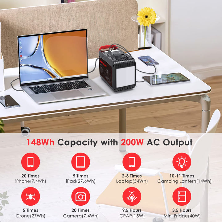 PowerPro 88Wh Portable Generator