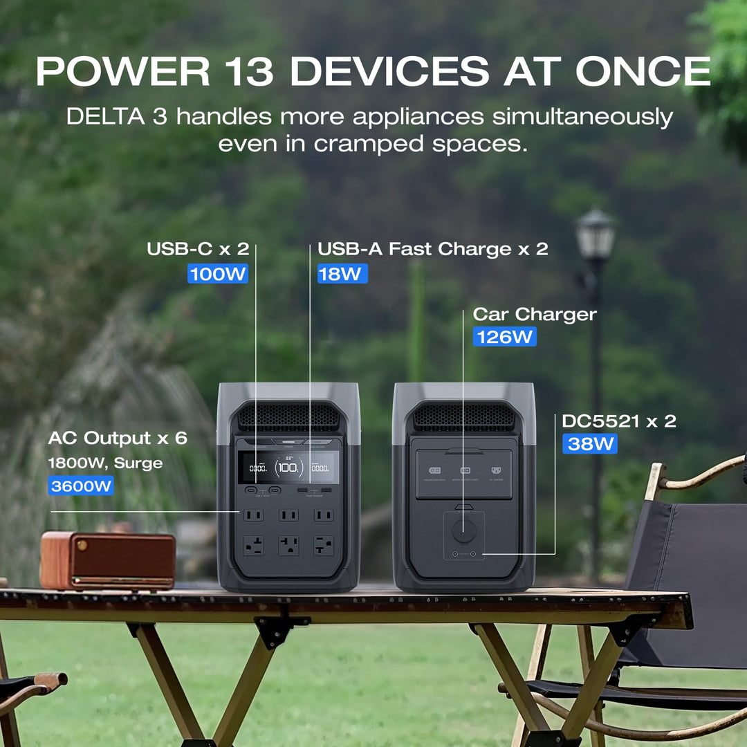 EcoFlow Delta 3 Power Station
