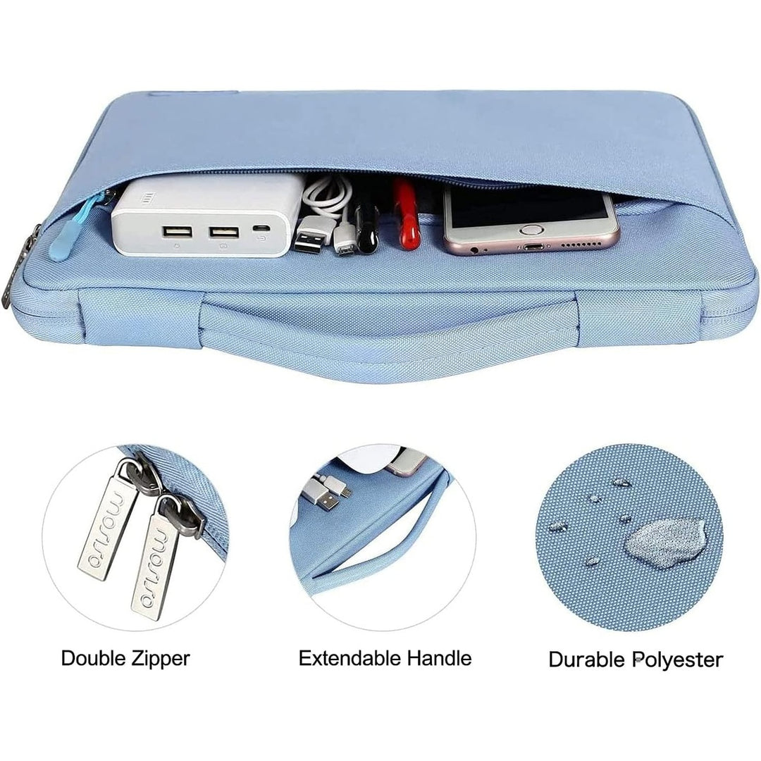 MOSISO MacBook Air 13 Case Combo